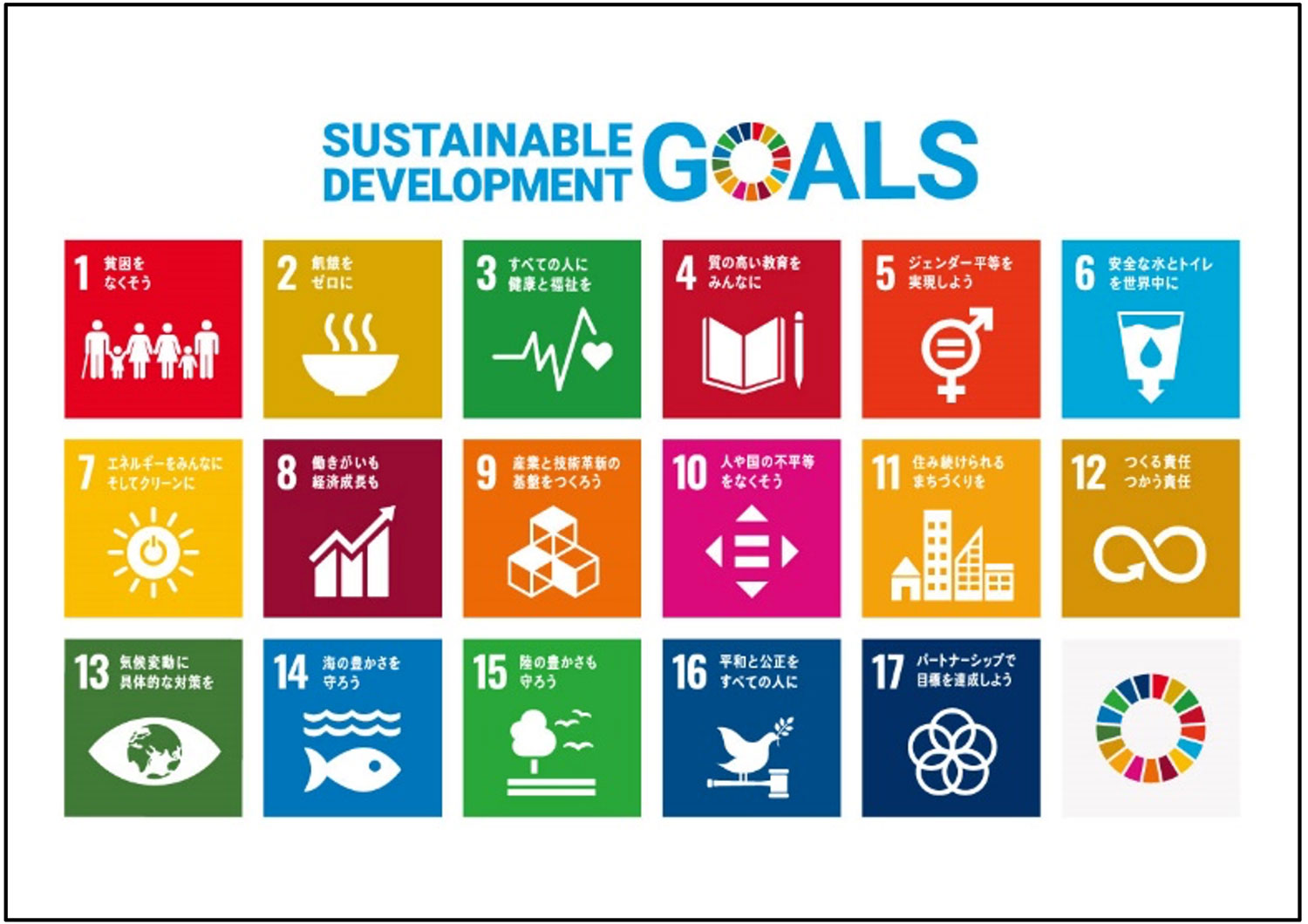 SDG